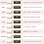 Perfume Discovery Set