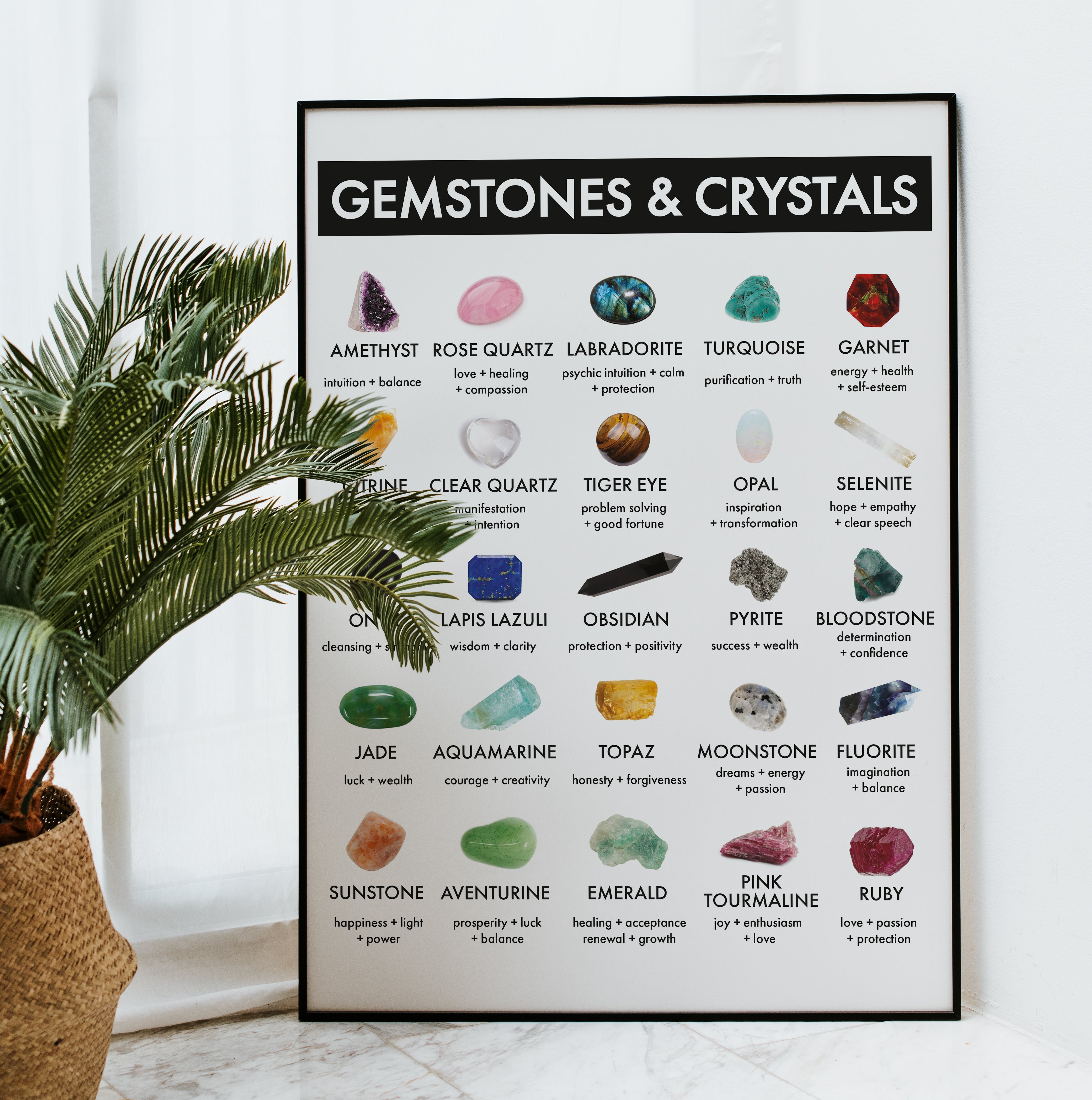 gemstones chart