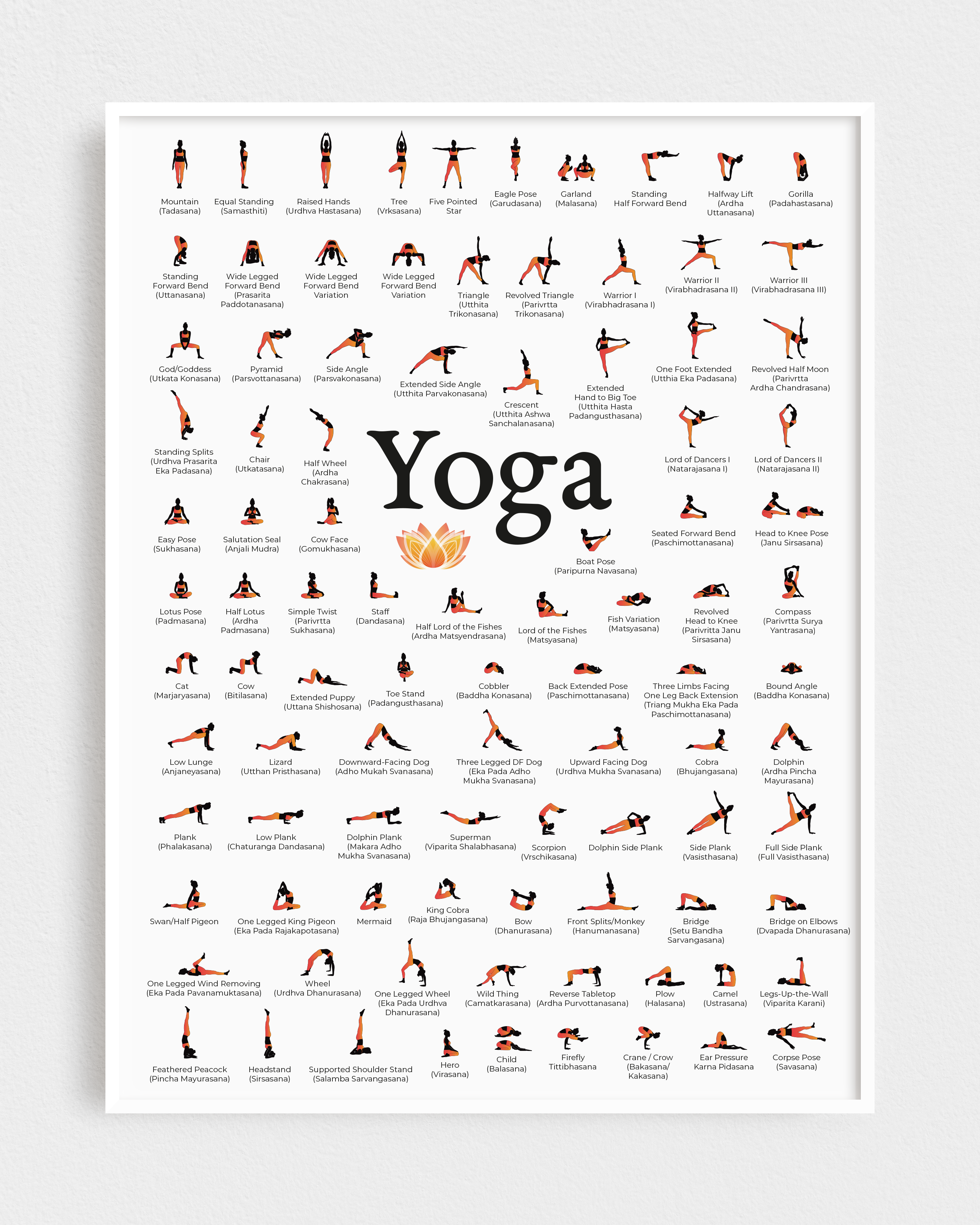 Yoga Poses Chart – West Clay