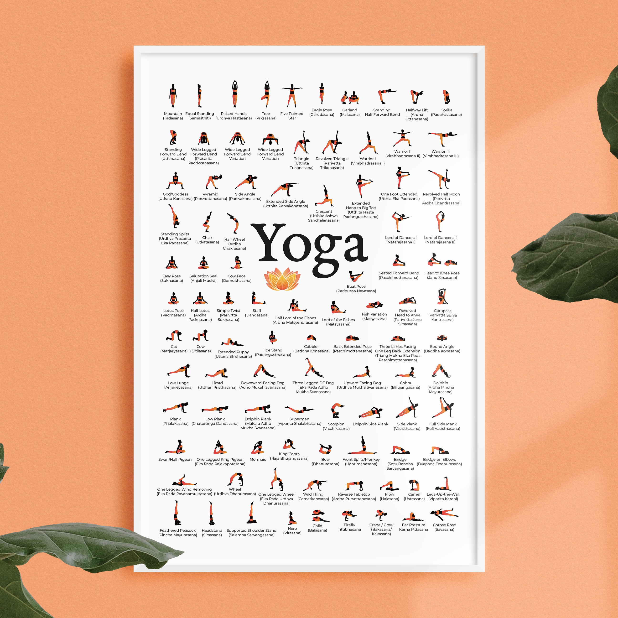 YOGA POSES Practical Life Kids Room Wall Art Montessori Kindergarten  Primary Educational Poster Learning Chart Printable - Etsy